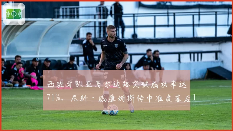 西班牙队亚马尔边路突破成功率达71%，尼科·威廉姆斯传中准度落后17个百分点
